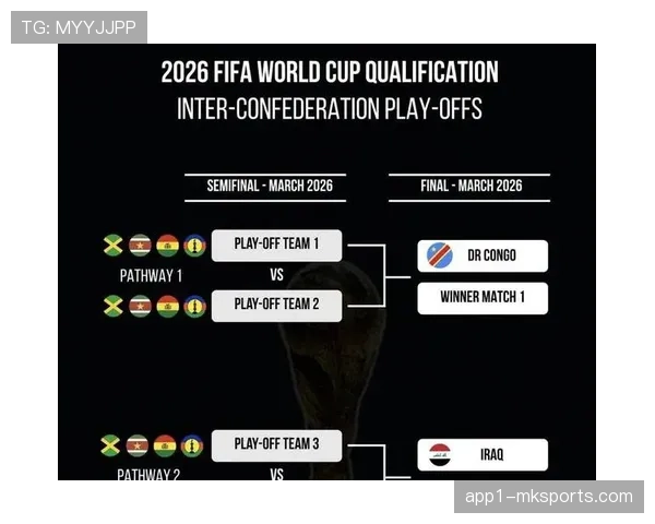 世界杯新赛制小组赛晋级门槛降低 32支淘汰赛球队创造历史