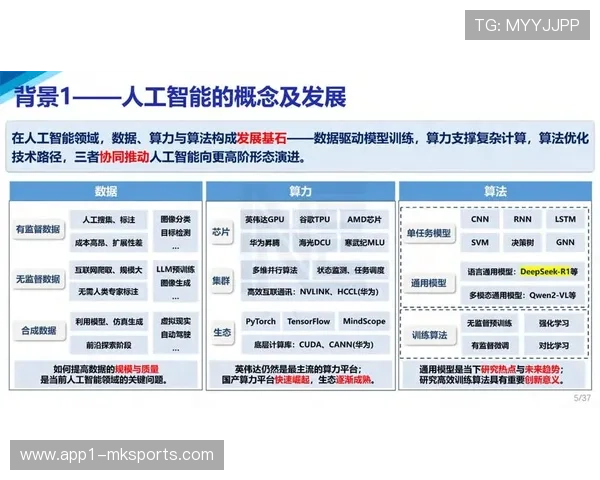 多模态识别技术在演进阶段广泛应用 极大丰富了赛事数据分析的颗粒度 多模态识别技术在演进阶段广泛应用 极大丰富了赛事数据分析的颗粒度